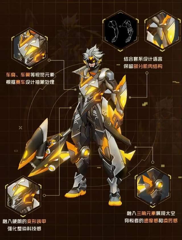 鬼鲛皮肤技能爆料视频,神秘力量觉醒，海洋霸主归来  第1张